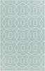 Surya Frontier FT-531 Teal Area Rug 5' x 8'
