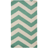 Surya Frontier FT-537 Emerald/Kelly Green Area Rug 2' x 3'