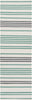 Surya Frontier FT-539 Emerald/Kelly Green Area Rug 2'6'' x 8' Runner