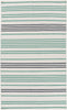 Surya Frontier FT-539 Emerald/Kelly Green Area Rug 5' x 8'