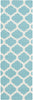 Surya Frontier FT-561 Sky Blue Area Rug 2'6'' x 8' Runner