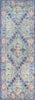 Surya Germili GER-2321 Area Rug Runner Image