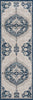 Momeni Haley HAL-3 Grey Area Rug Runner Image
