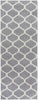 Surya Horizon HRZ-1001 Charcoal Area Rug 2'7'' x 7'3'' Runner