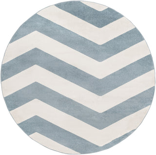 Surya Horizon HRZ-1012 Slate Area Rug 7'10'' Round