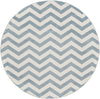 Surya Horizon HRZ-1025 Slate Area Rug 7'10'' Round