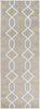 Surya Horizon HRZ-1043 Area Rug