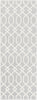 Surya Horizon HRZ-1045 Gray Area Rug 2'7'' x 7'3'' Runner