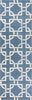 Rizzy Idyllic ID880A Blue Area Rug 