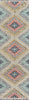 Momeni Indio IND-2 Multi Area Rug by Novogratz Runner Image