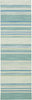 Jaipur Living Coastal Shores Kiawah COH07 Blue/Turquoise Area Rug