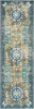 Jaipur Living Kai Modify KAI05 Teal/Olive Area Rug