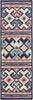 Surya Jewel Tone Ii JTII-2054 Area Rug 