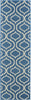 Nourison Jubilant JUB19 Blue Area Rug Runner