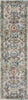 KAS Hue 4705 Light Blue Farrah Area Rug Runner Image