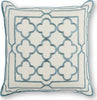 KAS Pillow L307 Teal Trefoil Frame main image