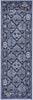 Unique Loom La Jolla T-401A Blue Area Rug Runner Top-down Image