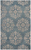 Rizzy Leone LO309A Aqua Blue Area Rug