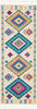 Surya Love LOV-2302 Area Rug Runner Image