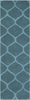 Surya Mystique M-5109 Teal Area Rug 2'6'' x 8' Runner
