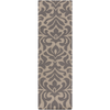 Surya Market Place MKP-1014 Gray Area Rug by Candice Olson 2'6'' x 8' Runner