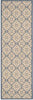 Safavieh Martha Stewart MSR4262 Azurite Area Rug Runner