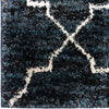 Orian Rugs New Horizons Looking Glass Blue Area Rug Close Up