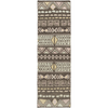 Surya Nomad NOD-106 Charcoal Area Rug 2'6'' x 8' Runner