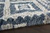 Nourison Scandinavian Shag SCN02 Denim Blue Area Rug Texture Image