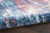 Imprints IMT02 Multicolor Area Rug by Nourison Texture Image