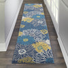 Passion PSN17 Blue Area Rug by Nourison Texture Image