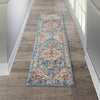 Nourison Passion PSN23 Ivory/Light Blue Area Rug