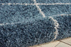 Nourison Brisbane BRI03 Slate Blue Area Rug Detail Image