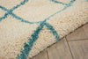 Nourison Brisbane BRI08 Ivory Aqua Area Rug Detail Image