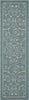 Nourison Home and Garden RS019 Light Blue Area Rug 2'3'' X 8' Runner