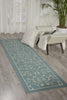 Nourison Home and Garden RS019 Light Blue Area Rug Room Image Feature