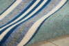 Nourison Bbl21 Lido LID02 Aqua/Blue Area Rug by Barclay Butera Texture Image