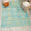 Nourison Madera MAD05 Sky Blue Area Rug Room Scene Featured