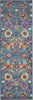 Nourison Passion PSN01 Denim Area Rug 1'10'' X 6' Runner