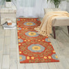 Nourison Siam SIA03 Rust Area Rug Room Image