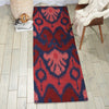 Nourison Siam SIA04 Navy Red Area Rug Room Image