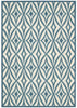 Nourison Sun and Shade SND19 Centro Azure Area Rug by Waverly main image