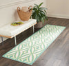 Nourison Sun and Shade SND19 Centro Carnival Area Rug by Waverly Room Scene 2