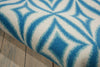 Nourison Sun and Shade SND19 Centro Azure Area Rug by Waverly Detail Image