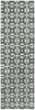 Rizzy Opus OP8231 Grey Area Rug Runner Shot