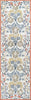 Rizzy Opulent OU966A Natural Area Rug 