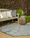 Unique Loom Outdoor Aztec T-KZOD16 Teal Area Rug Octagon Lifestyle Image