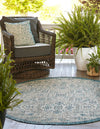 Unique Loom Outdoor Aztec T-KZOD16 Teal Area Rug Round Lifestyle Image
