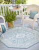 Unique Loom Outdoor Aztec T-KZOD17 Aqua Area Rug Octagon Lifestyle Image Feature