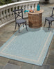 Unique Loom Outdoor Border T-KOZA-20597B Aquamarine Area Rug Rectangle Lifestyle Image Feature
